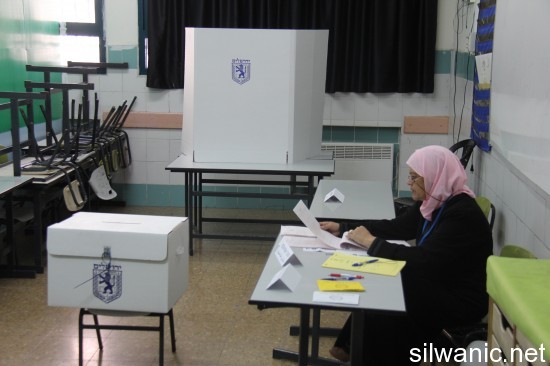 انتخابات القدس